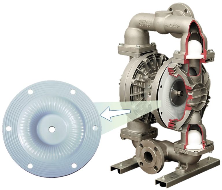 Spare Parts For Air Operated Diaphragm Pumps | YTS Japan