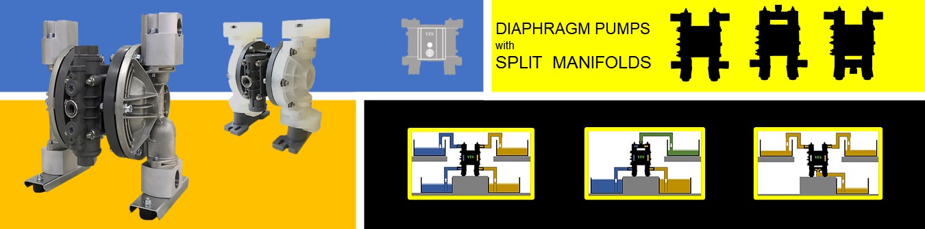 AODD Pump Split Manifold. YTS Air Operated Double Diaphragm Pump
